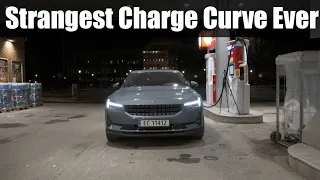 Polestar 2 10-80% SOC Charging Speed & Time Test!