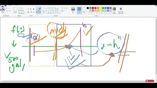 Bisection method in Excel [Ep:06.3]