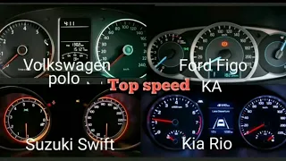 Maruti Suzuki Swift vs Ford Figo vs Kia Rio vs Volkswagen Polo Top Speed Comparison