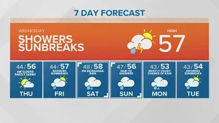 KING 5 Weather