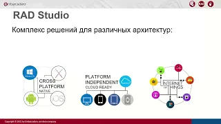 220526 RAD Server–комплекс решений для быстрого создания и запуска сервис-ориентированных приложений