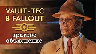 Vault-Tec в Fallout – быстрое объяснение