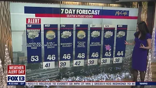 Gusty winds expected for Tuesday | FOX 13 Seattle