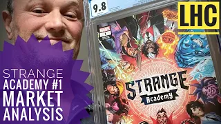 STRANGE ACADEMY #1⏤WHICH VARIANTS to INVEST in NOW! ⏤ COMIC BOOK BEAR MARKET ANALYSIS