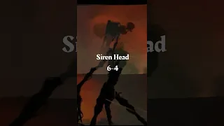 Siren Head Vs Light Head