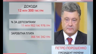 Президент Петро Прошенко оприлюднив свої статки