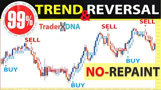 🔴 (FULL COURSE) - The Only TREND & REVERSAL "NO-REPAINT Indicator" Trading Video You Will Ever Need