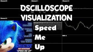 Sonic The Movie (2020) - Speed Me Up (Sega Genesis Remix) Oscilloscope View