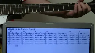 Kenny Rogers The Gambler Guitar Chords Lesson & Tab Tutorial