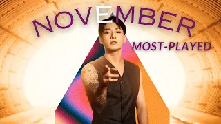 my most played songs⋆november 2023⋆