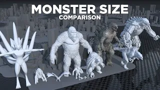 monster siz comparison | 3d animation |Bigger than Earth?