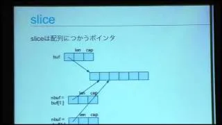 Google Developer Day 2010 Japan : プログラミング言語 Go