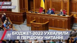 Про головне за 18:00: Бюджет-2022 прийняли у першому читанні