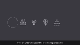 EY Ireland R&D Tax Services