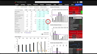 ROBERTET | investir maintenant ?