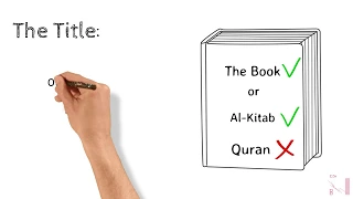 The Book " QURAN " | Basic Facts You Didn't Know About The Book