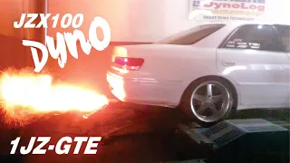 JZX100 1JZGTE Dyno with Antilag (Tuned by Ashan Silva)