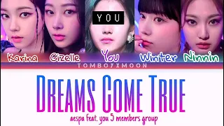 [КИРИЛЛИЗАЦИЯ] AESPA – Dreams Come True [feat. you | 5 members]