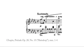 Concepts Of Pitch In The Analysis Of Post-Tonal Music