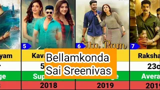 Bellamkonda Sreenivas All Movie Lifetime Hit Flop best Movie List