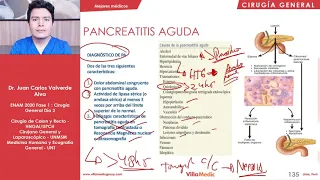 CIRUGÍA | Patología de Páncreas - ENAM 2020