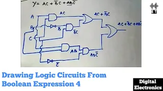 Drawing Logic Gates From Boolean Expressions | Important Questions 4 | Digital Electronics