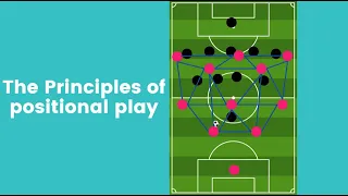 Football Basics:The Principles of positional play