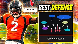 The Most Frustrating Coverage Defense in Madden 24