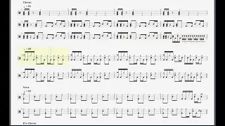 Rage Against the Machine - Killing in the name drum tab