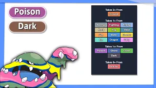 What is the BEST Possible Pokemon Type Combination?