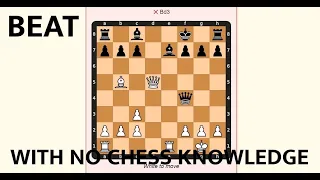 How to beat the chess game / Rule 16 with zero chess knowledge (the Password Game)
