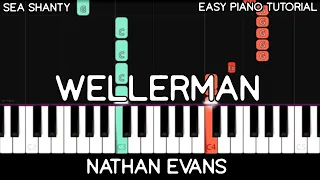 Nathan Evans - Wellerman (Sea Shanty) (Easy Piano Tutorial)