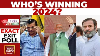 State Of War 2024 Exact Poll: Who's Winning 2024? Biggest Survey, Most Precise Projections