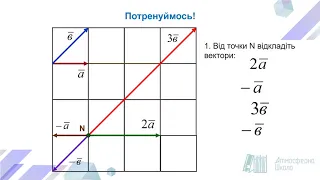 Геометрiя 9 клас. Множення вектора на число