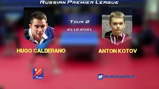 HUGO CALDERANO vs ANTON KOTOV | Highlights | Russian Premier League | Tour 2