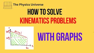 How to Solve Kinematics Problems Easily with Graphs - Physics - Kinematics