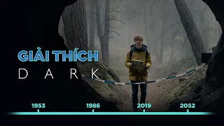 Giải thích DARK (Đêm Lặng): Show Du Hành Thời Gian Hack Não Nhất