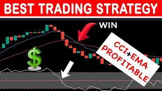 CCI + Moving Average Trading Strategy. Best for | earn money | Forex | Cryptocurrency | Stock market