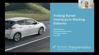Battery Characterisation: Probing Buried Interfaces in Working Batteries