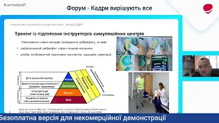 Симуляційні технології в медичній освіті: досвід БДМУ. Віталій Смандич