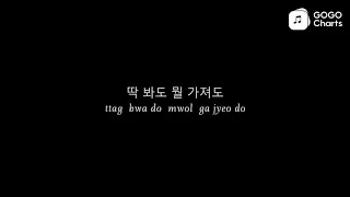 G-DRAGON (权志龙) - 늴리리야 (Niliria) (GD ver.) [Romaji Lyrics Video / 罗马拼音动态歌词]