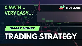 **EASY!!** Smart Money Concept (SMC) Trading Strategy with TradeDots