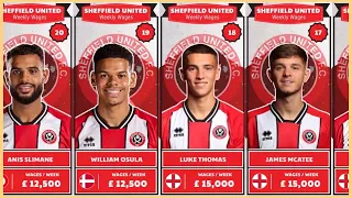 SALARY OF SHEFFIELD UNITED PLAYERS! UPDATED 2024 Rhian Brewster , Anel Ahmedhodžić , Vinicius Souza