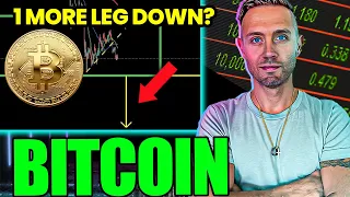 Crypto Holders! BITCOIN Bear Market Bottom WARNING!