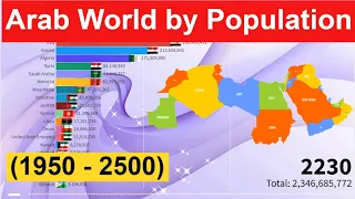 Arab World Population (1950 - 2500) Arabian Nations Population - Arab Countries - Arabic States
