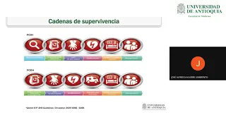 Soporte Vital Básico: SVB/BLS - Dr. José Alfredo Aguirre