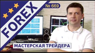 ⭐️ Прогноз ФОРЕКС  БИТКОИН и ФОРТС  7 - 10 октября