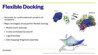 An Introduction to Molecular Modeling