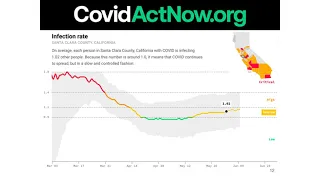 COVID-19: State Efforts on Testing and Contact Tracing