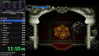 Castlevania: Symphony of the Night, All Bosses speedrun in 31:35